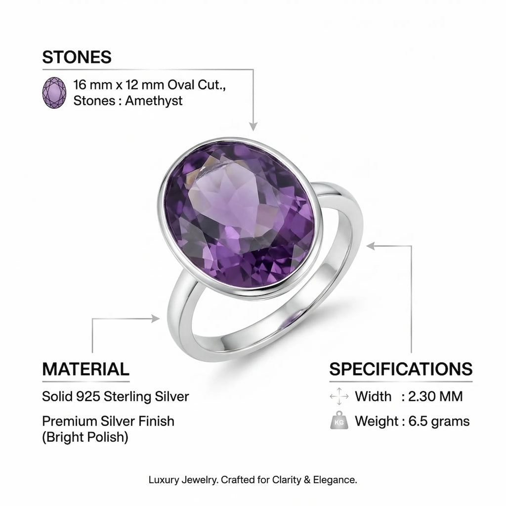 Infographic detailing the 16 by 12 millimeter oval amethyst stone, 2.3 millimeter band width, and 6.5 gram weight.