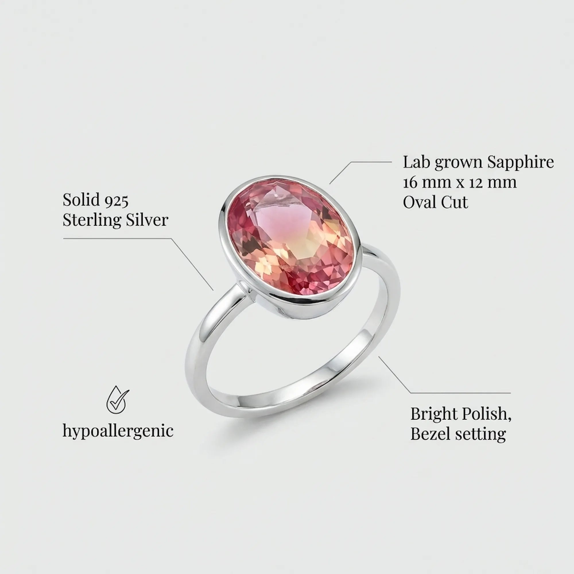 Technical infographic detailing the Lab Grown Padparadscha Sapphire Ring specs, including solid 925 sterling silver, 16x12mm oval cut, and hypoallergenic finish.
