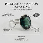 Infographic detailing the London Blue Topaz ring features, including solid 925 sterling silver, bezel setting, and 8.9 carat weight.